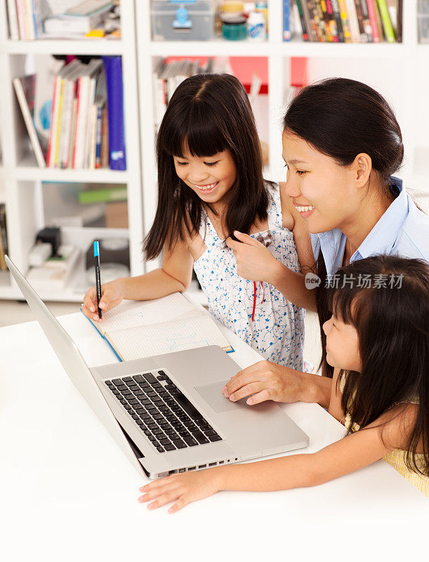 Mother with Daughters重复图片